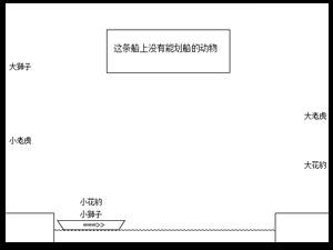 文字版动物过河